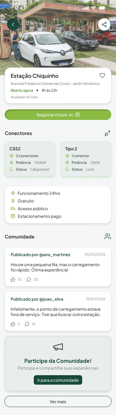 Ionyc