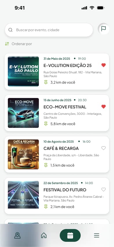 Ionyc