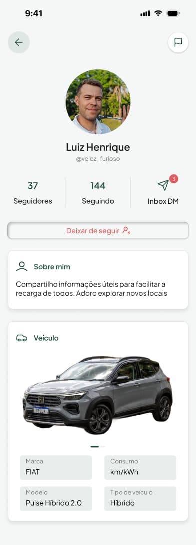 Ionyc